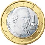 Austria Mozart coin