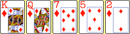A flush (all five  cards are of the same suit – ranks don’t matter)