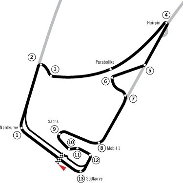 Hockenheim motor race F1 circuit